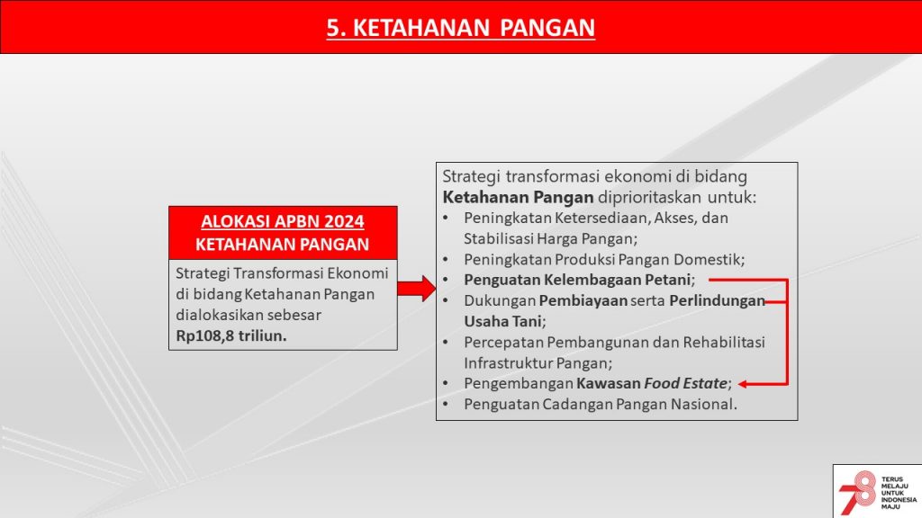 Asumsi Dasar Ekonomi Makro Dan Postur RAPBN 2024 – Andy Mokhamad ...